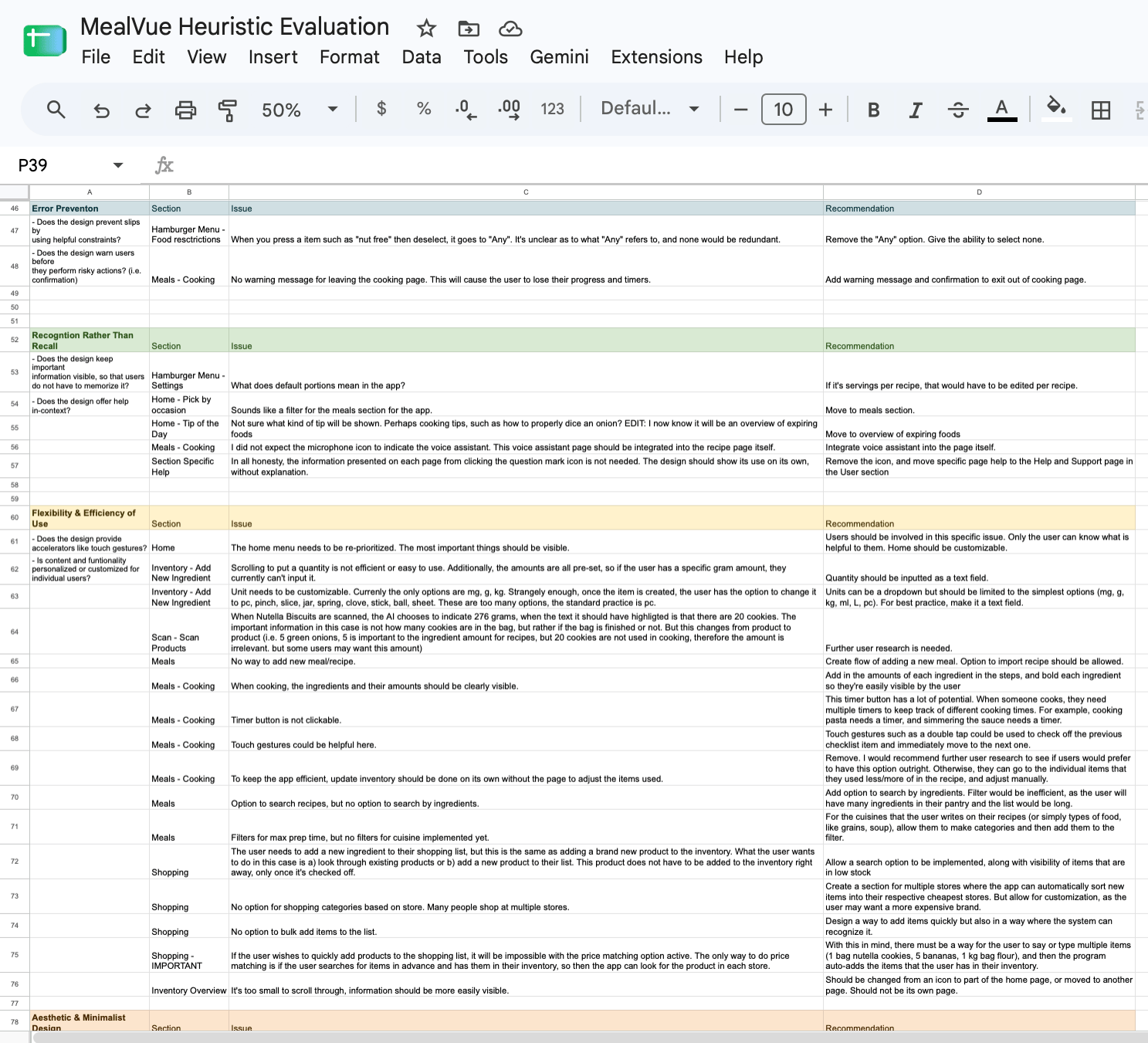 Heuristic evalution google sheet 2